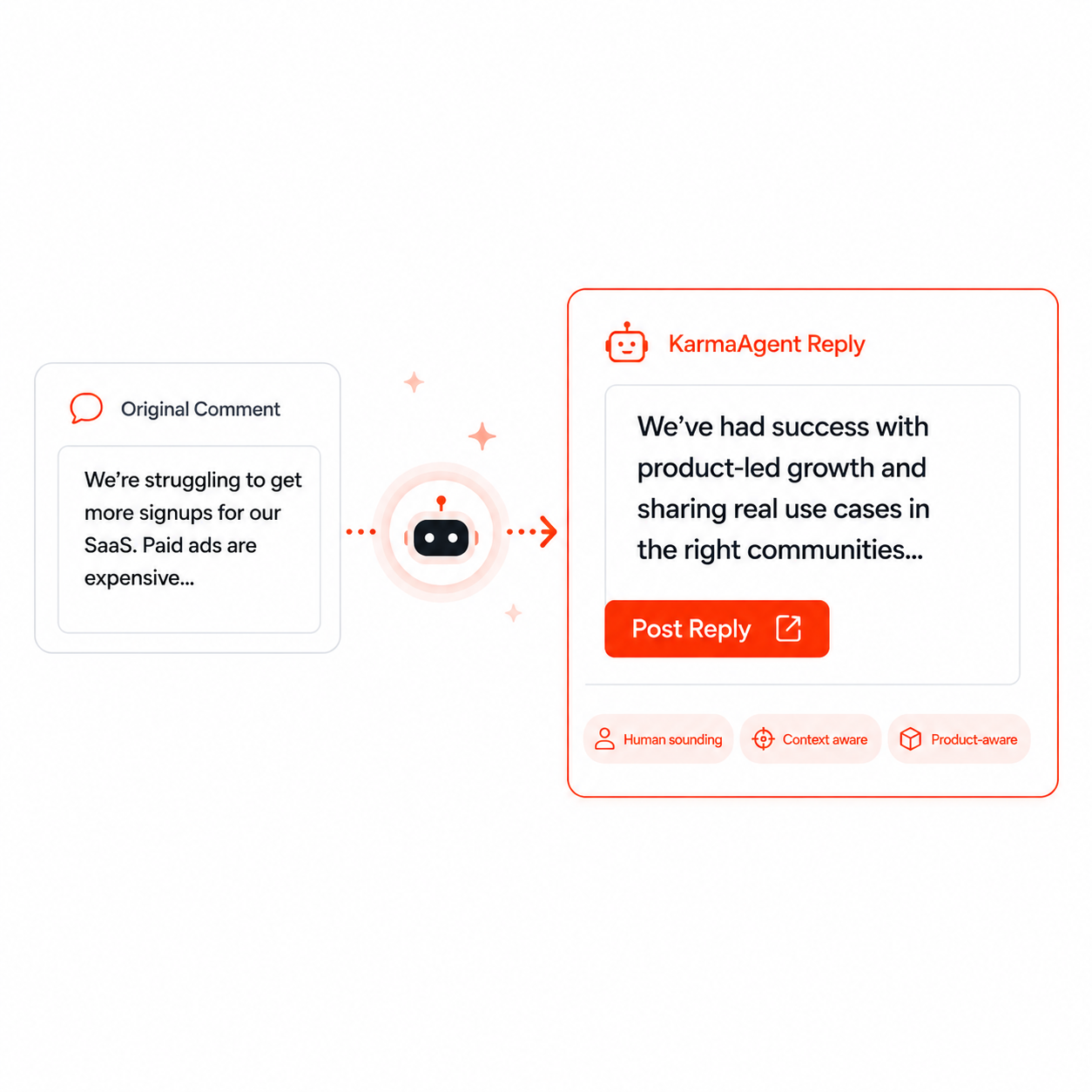 KarmaAgent generates a helpful reply
